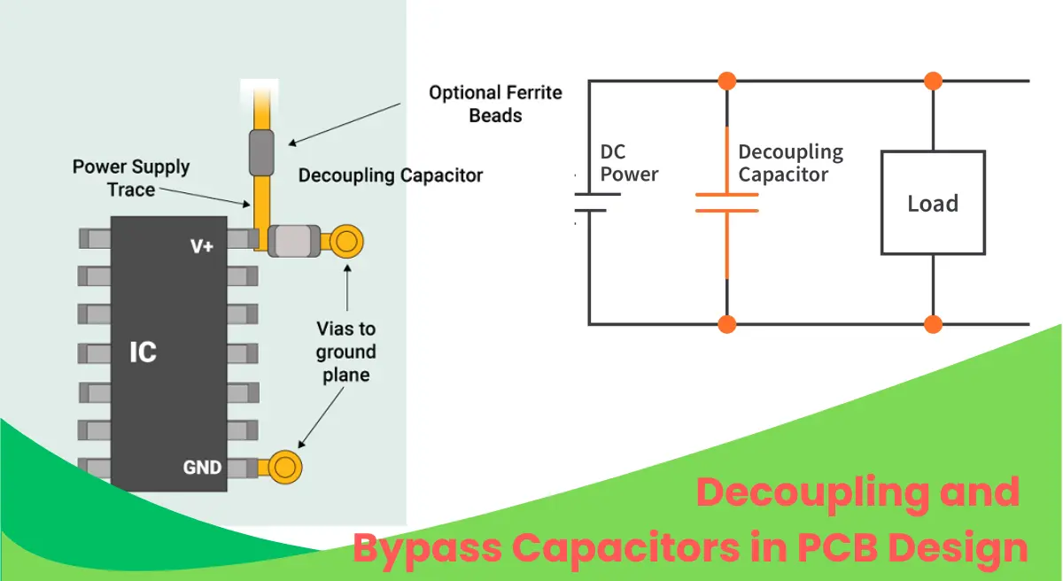 Understanding Decoupling and Bypass Capacitors in PCB Design